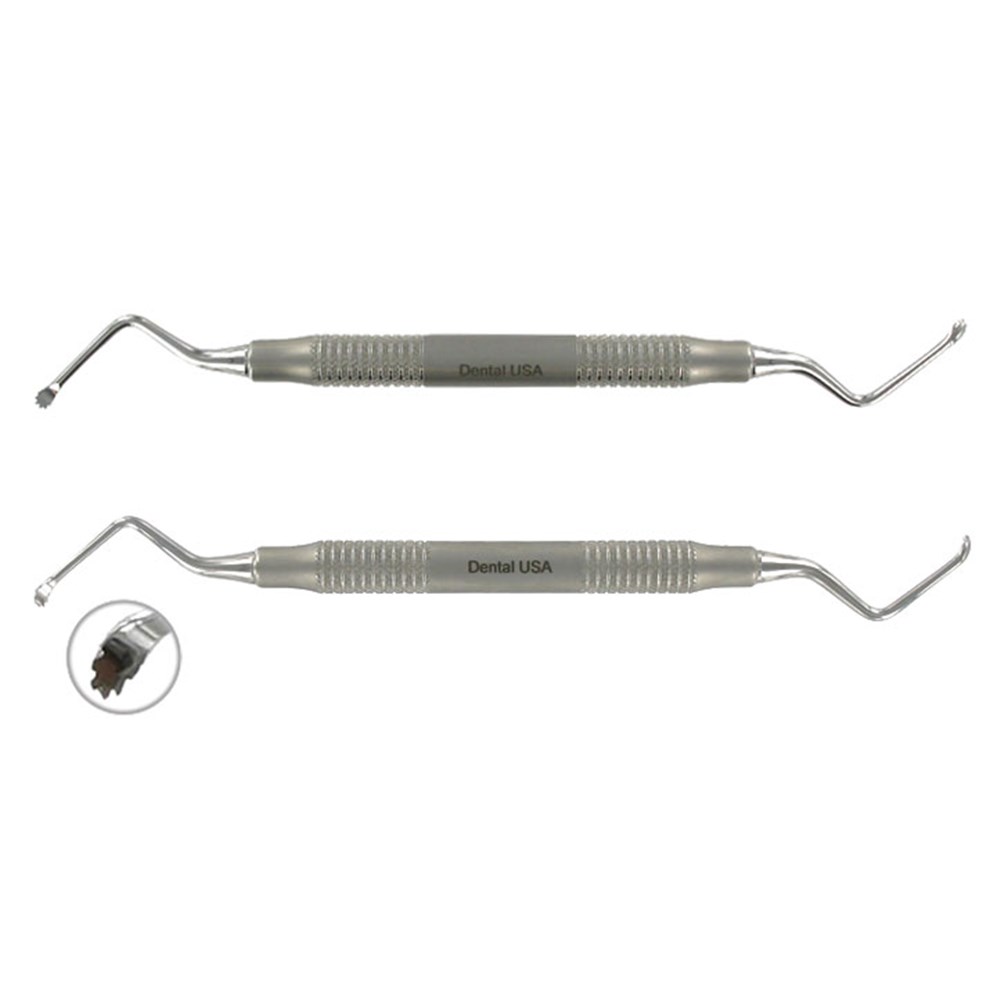 Power Curettes Kit Set of 2