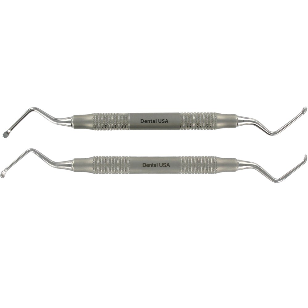 Power Curettes Kit Set of 2